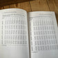 N2005 Vintage 1995 BOOK HVAC ENGINEERS HANDBOOK 10th edition by F.Porges
