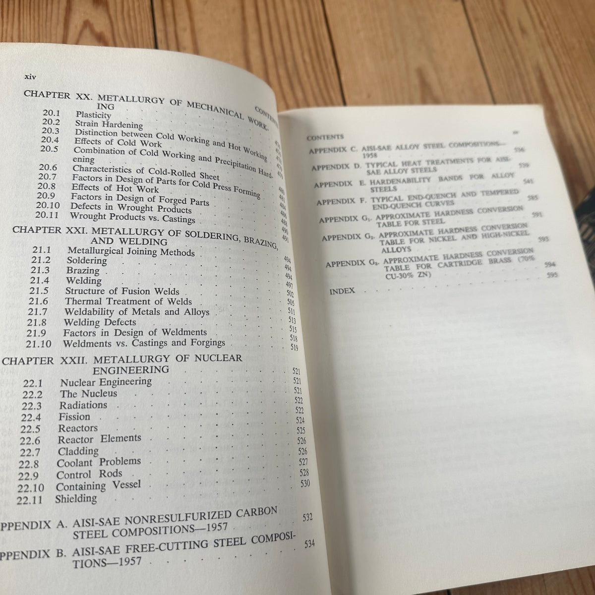 XBN28 Vintage 1969 BOOK METALLURGY for ENGINEERS by D.S.Clark & W.R.Varney