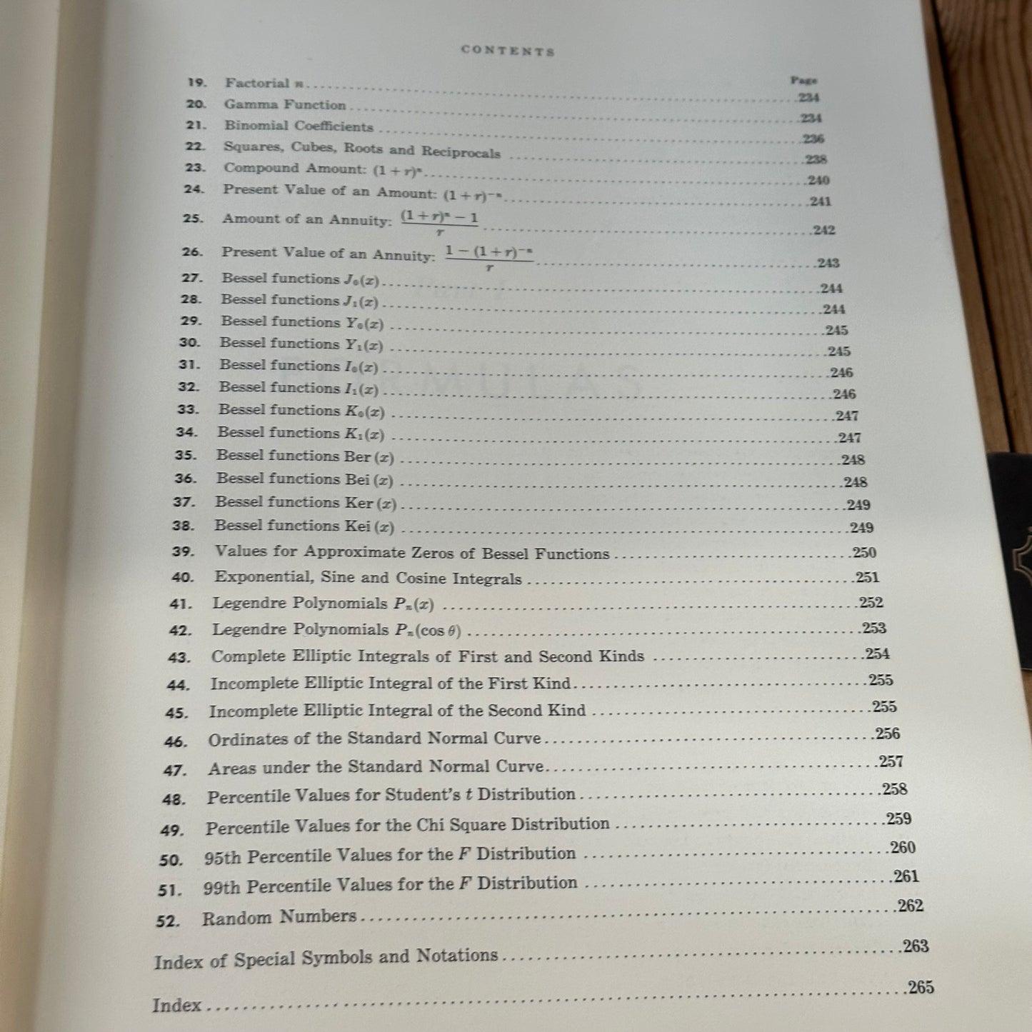 XBN115 Vintage 1968 BOOK MATHEMATICAL HANDBOOK of FORMULAS and TABLES by M.R.Spiegel