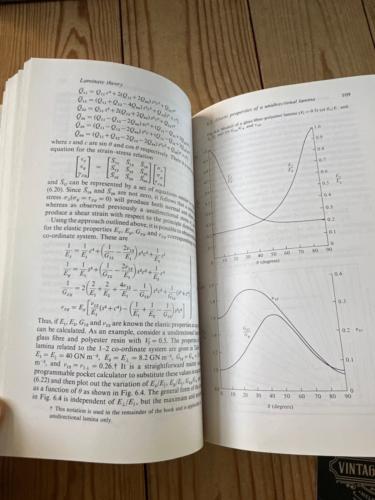XBN107 Vintage 1993 BOOK An Introduction to COMPOSITE MATERIALS by Derek Hull