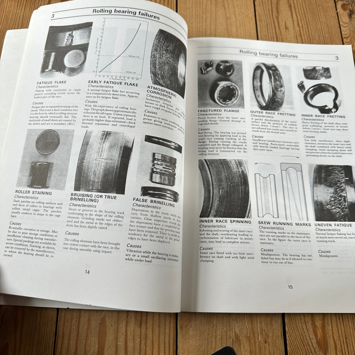 N2042 Vintage BOOK COMPONENT FAILURES, MAINTENANCE and REPAIRS by M.J.Neale a TRIBOLOGY HANDBOOK