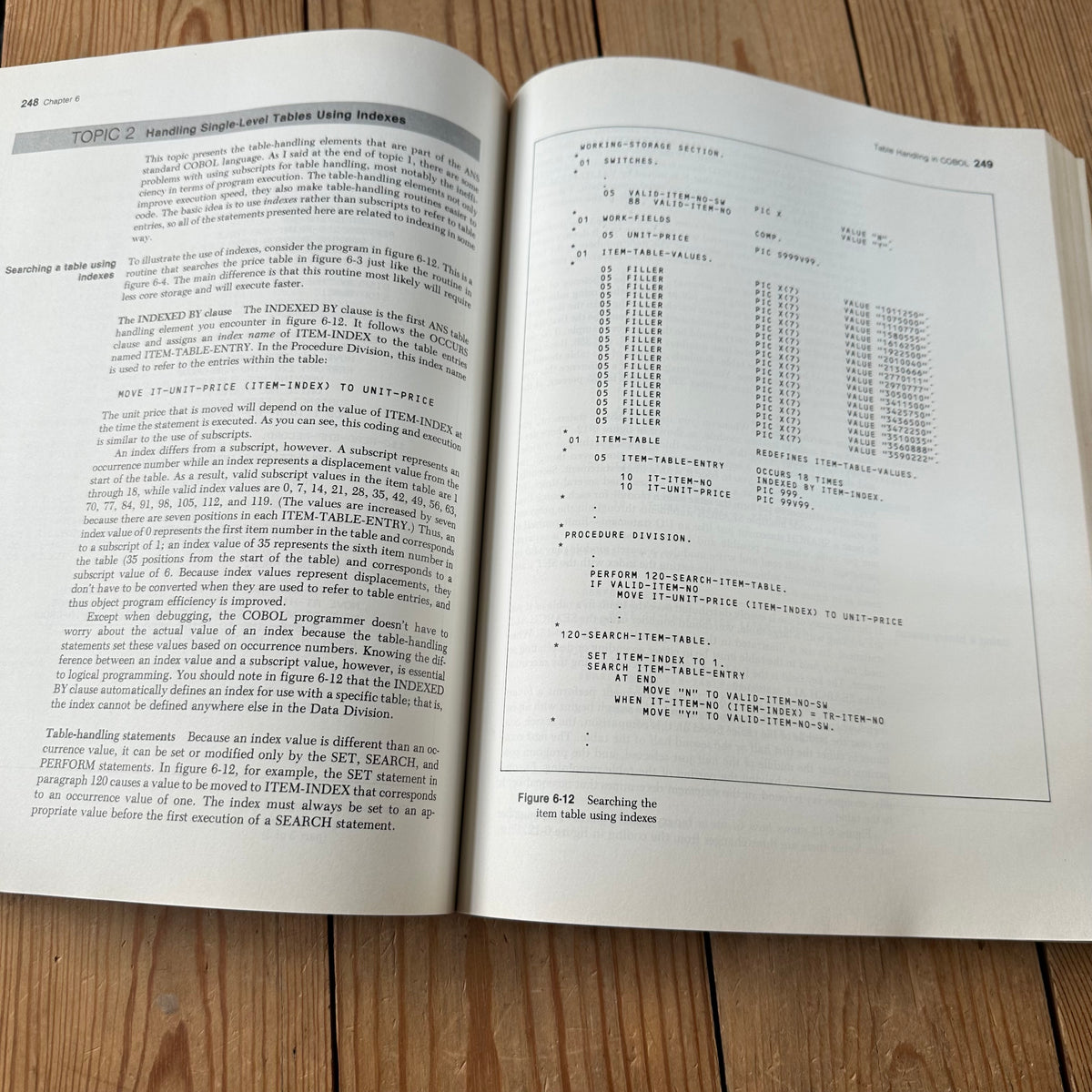 N2037 Vintage BOOK STRUCTURED COBOL by M.Murach on Computer Programming