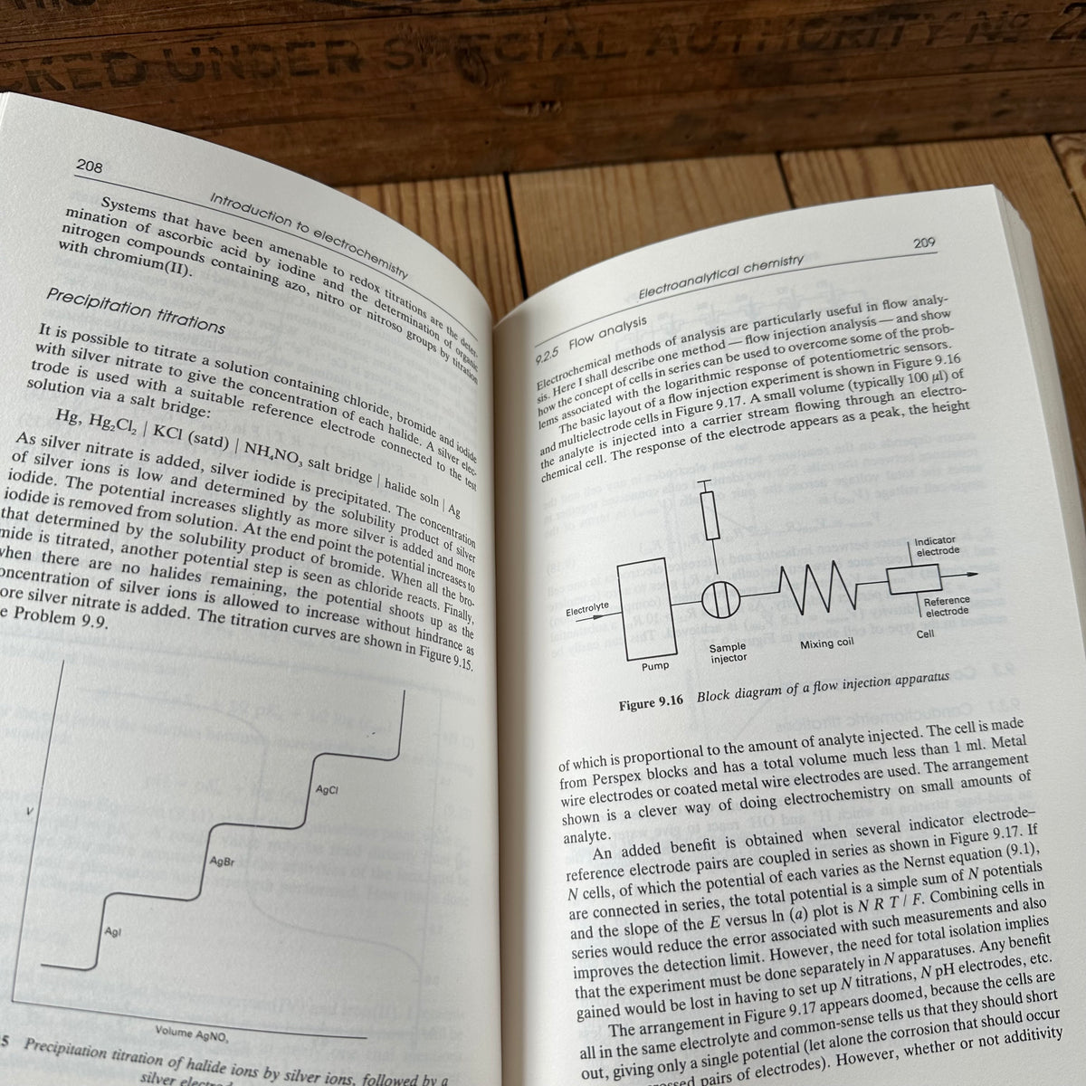 N2029 Vintage 1993 BOOK INTRODUCTION TO ELECTROCHEMISTRY by D.Brynn Hibbert