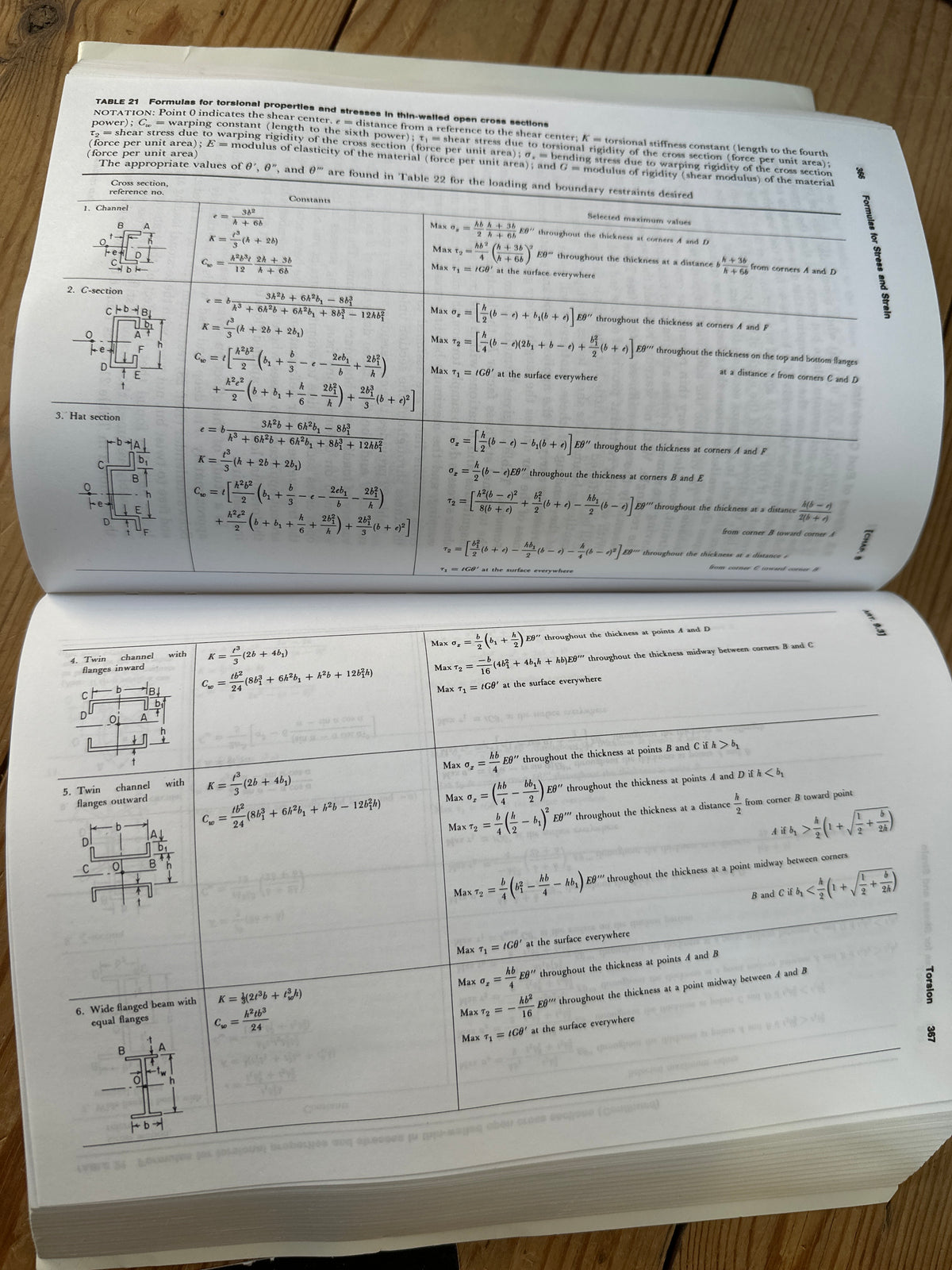 XBN41 Vintage 1989 Roark’s Formulas for Stress and Strain BOOK by W.C.Young 6th Edition