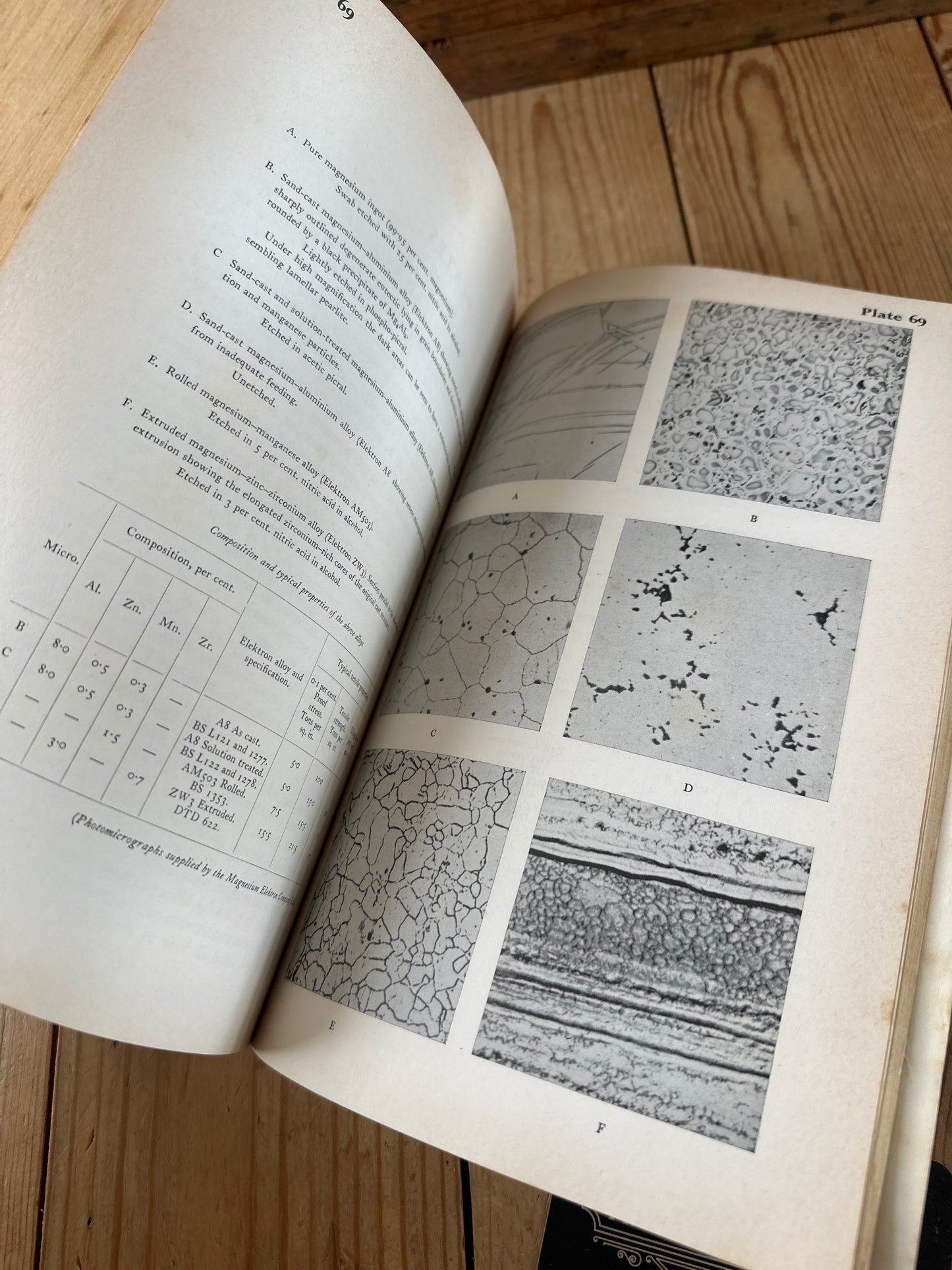XBN163 Vintage 1967 BOOK PRACTICAL MICROSCOPICAL METTALLOGRAPHY by R.H.Greaves & H.Wrighton