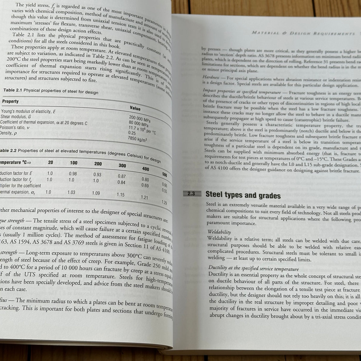N2040 Vintage BOOK STEEL DESIGNERS HANDBOOK 6th edition by B.Gorenc, R.Tinyou & A.Syam