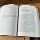 N2026 Vintage 1986 BOOK PRESSURE VESSEL DESIGN HANDBOOK 2nd edition by H.H.Bednar