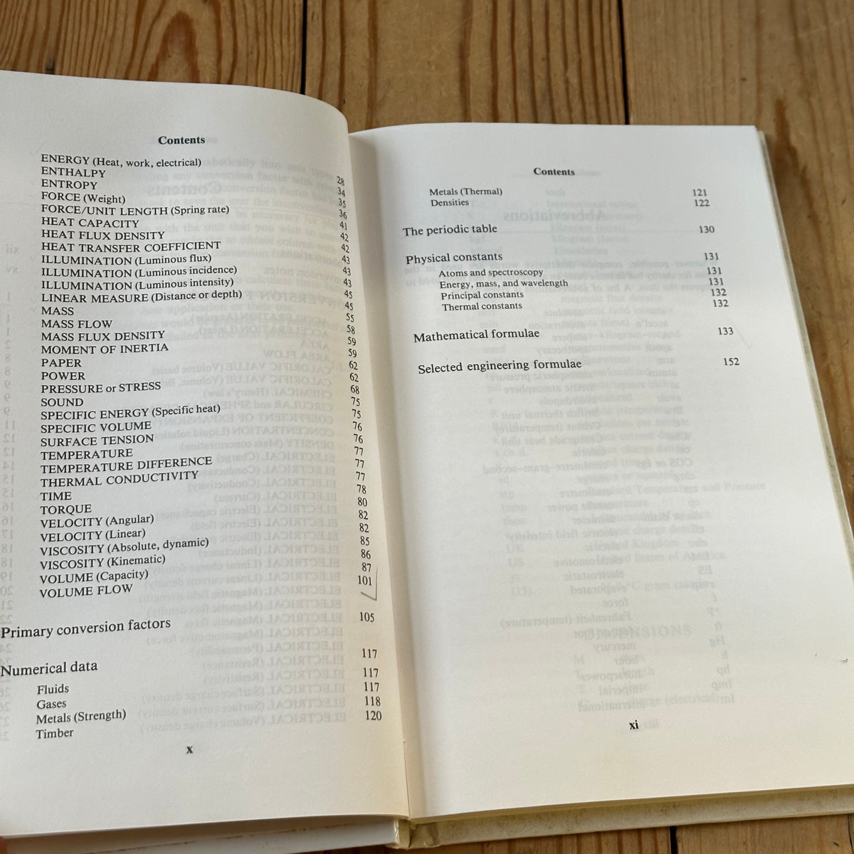 XBN173 Vintage 1994 BOOK CONVERSION FACTORS by J.L.Cook