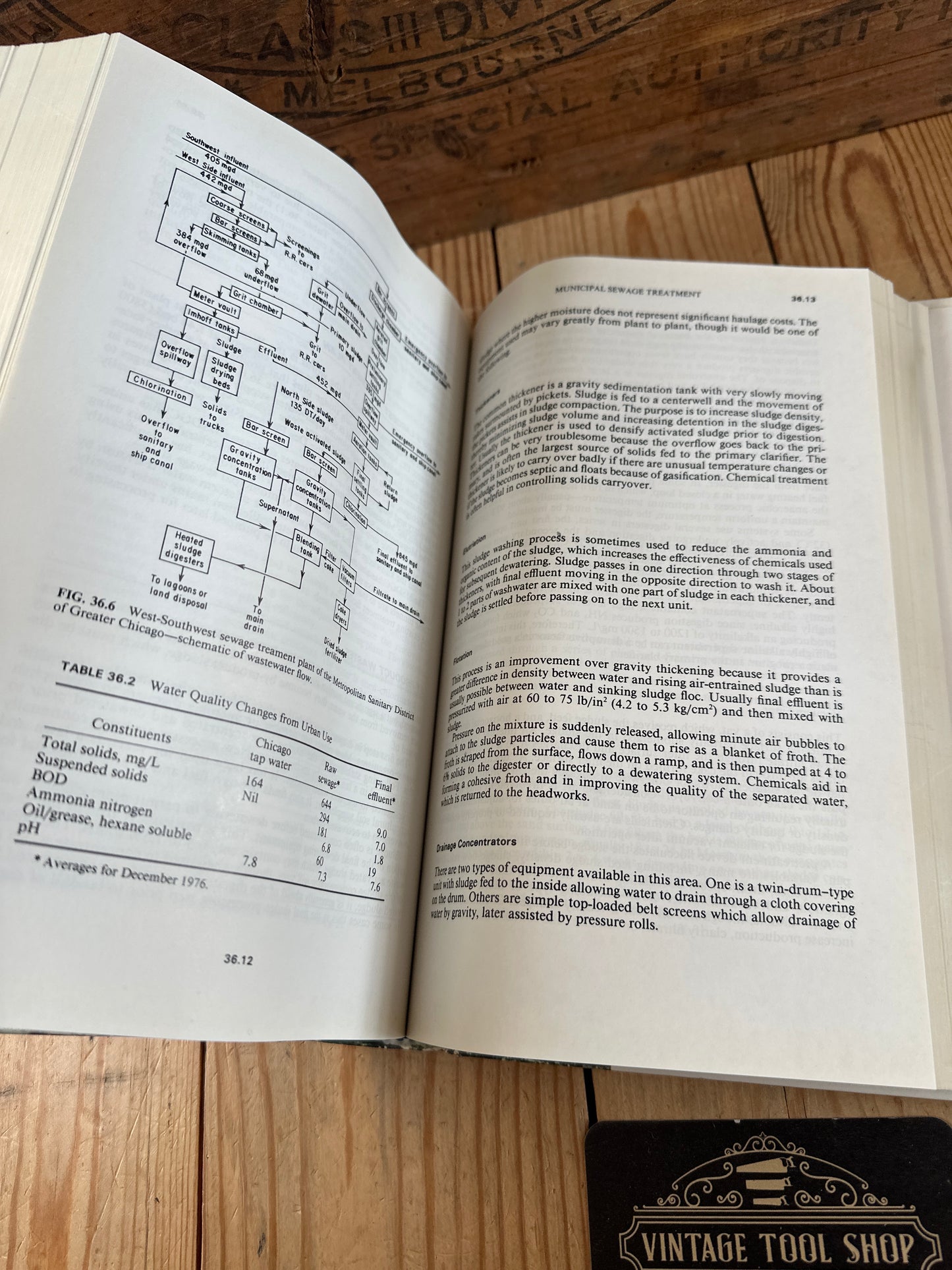 XBN177 Vintage 1988 BOOK The NALCO WATER HANDBOOK Second Edition by F.N.Kemmer