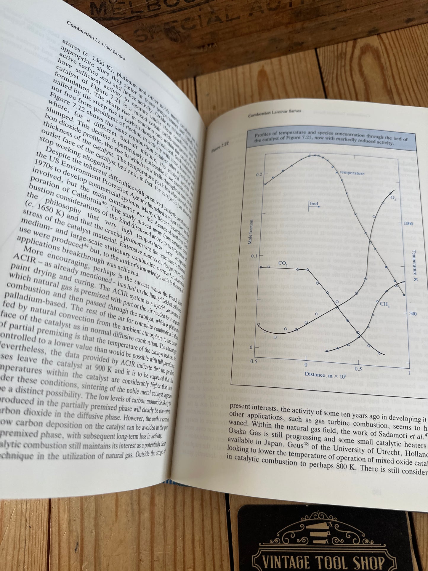 XBN176 Vintage 1988 BOOK NATURAL GAS Basic Science and Technology by A.Melvin