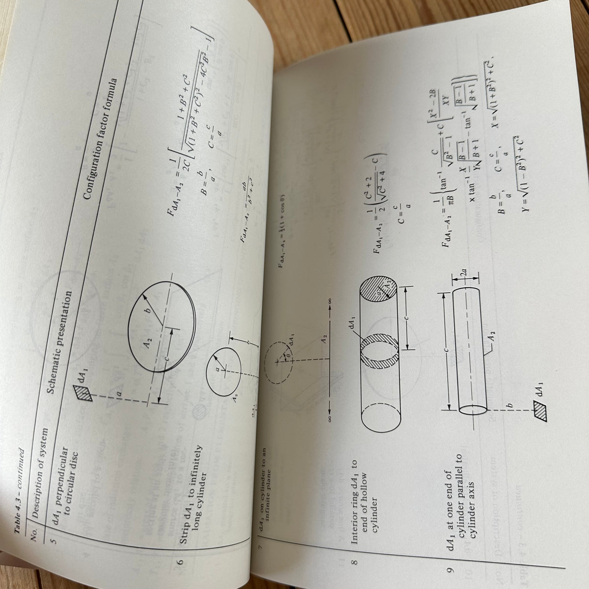 N2013 Vintage BOOK HEAT TRANSFER for ENGINEERS by H.Y.Wong