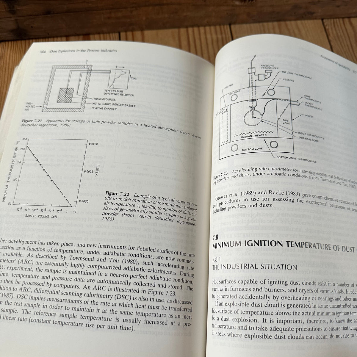 N2045 FASCINATING READING! Vintage BOOK DUST EXPLOSIONS in the PROCESS INDUSTRY 2nd edition by R.K.Eckhoff