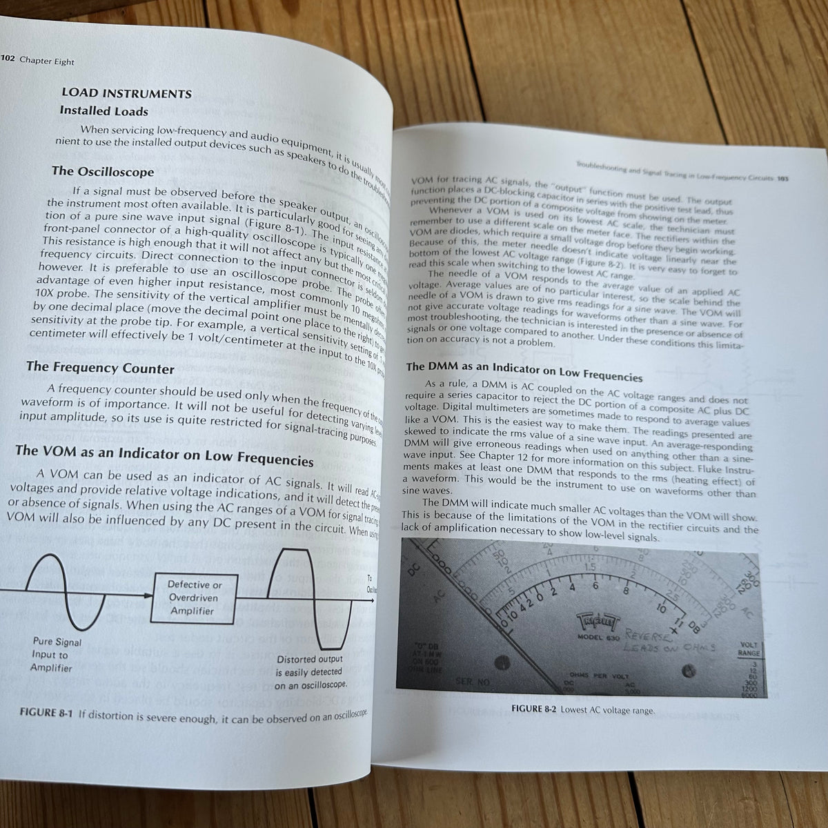 N2008 Vintage 1985 BOOK PRACTICAL ELECTRONICS TROUBLESHOOTING by J.Perozzo