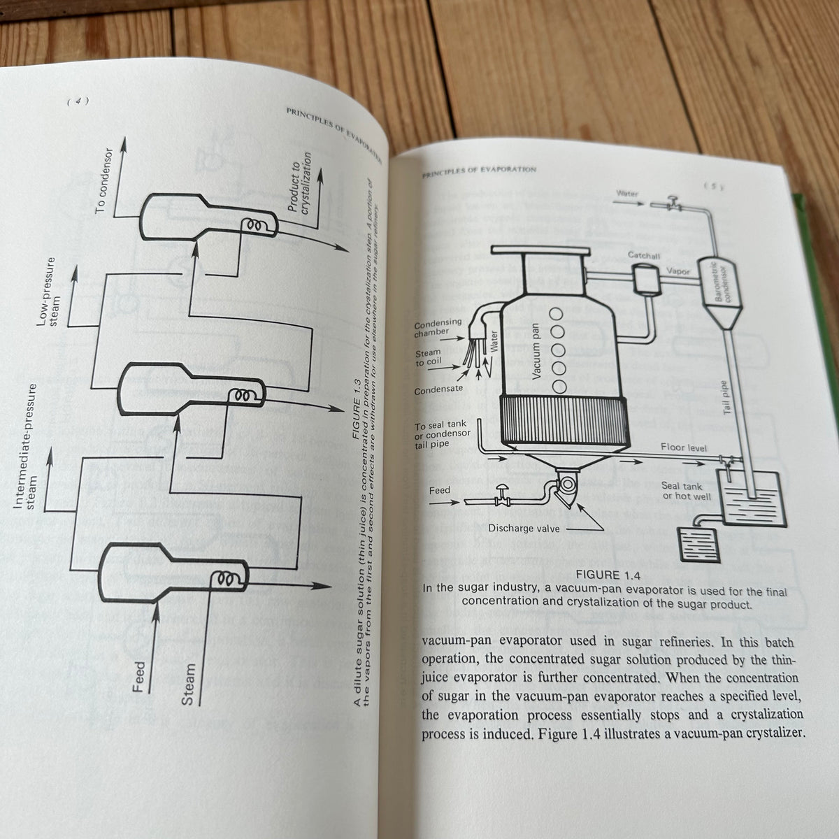 N2035 Vintage 1985 BOOK INDUSTRIAL EVAPORATORS by A.E.Nisenfeld