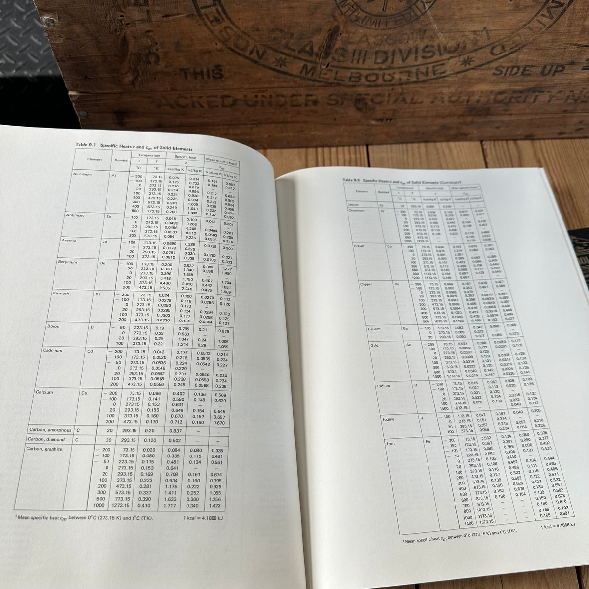 XBN118 Vintage BOOK Handbook of THERMODYNAMIC TABLES and CHARTS by K.Raznjevic