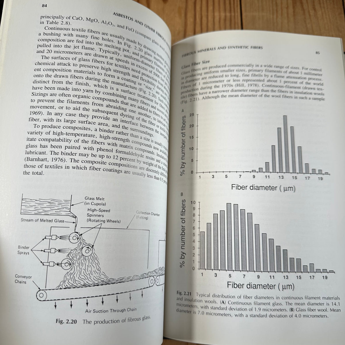 N2007 Vintage 1988 BOOK ASBESTOS and OTHER FIBROUS MATERIALS, Mineralogy, Crystal Chemistry and HEALTH EFFECTS by H.C.W.Skinner, M.Ross, C.Frondel