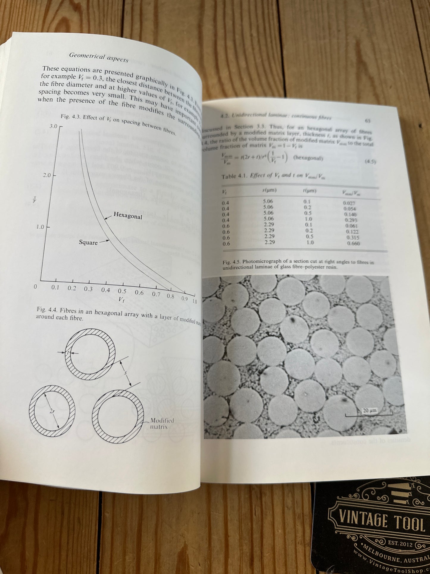 XBN107 Vintage 1993 BOOK An Introduction to COMPOSITE MATERIALS by Derek Hull