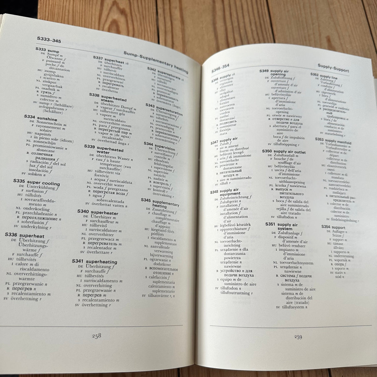 N2047 Vintage 1982 BOOK The INTERNATIONAL DICTIONARY of HEATING, VENTILATING and AIR CONDITIONING in 10 languages