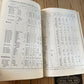 XBN37 Vintage 1978 SI Chemical Data BOOK by Aylward & Findlay