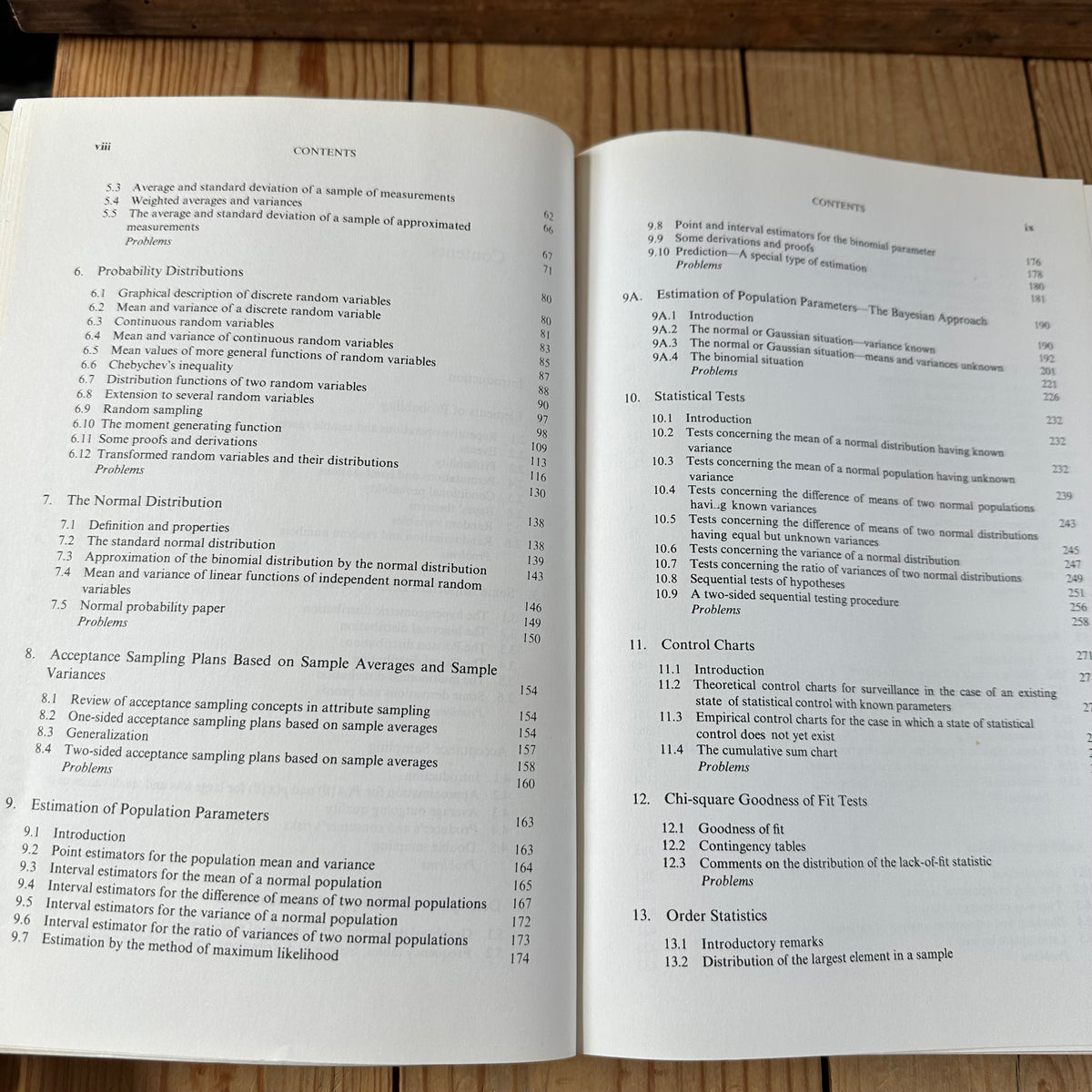 N2021 Vintage 1982 BOOK INTRODUCTORY ENGINEERING STATISTICS 3rd edition by I.Guttman, S.S.Wilks & J.Stuart Hunter