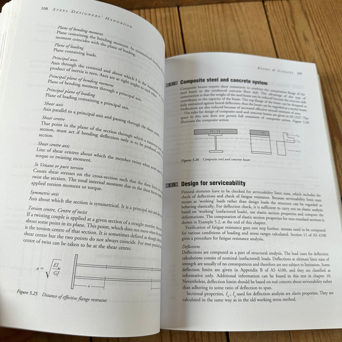 N2040 Vintage BOOK STEEL DESIGNERS HANDBOOK 6th edition by B.Gorenc, R.Tinyou & A.Syam