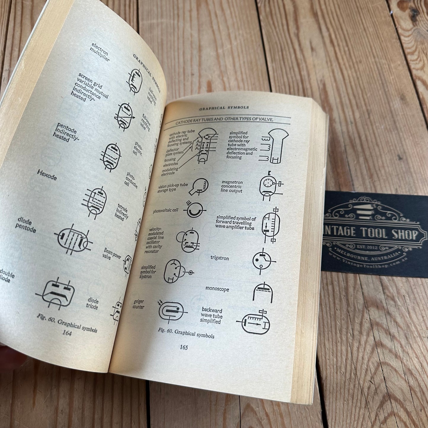XBN11 Vintage BOOK A DICTIONARY of ELECTRONICS by S.Handel 3rd Edition