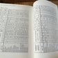 N2045 FASCINATING READING! Vintage BOOK DUST EXPLOSIONS in the PROCESS INDUSTRY 2nd edition by R.K.Eckhoff
