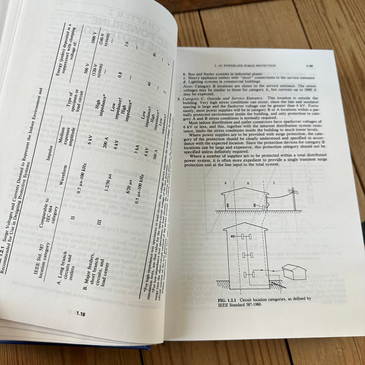 N1994 Vintage BOOK SWITCHMODE POWER SUPPLY HANDBOOK by K.Billings