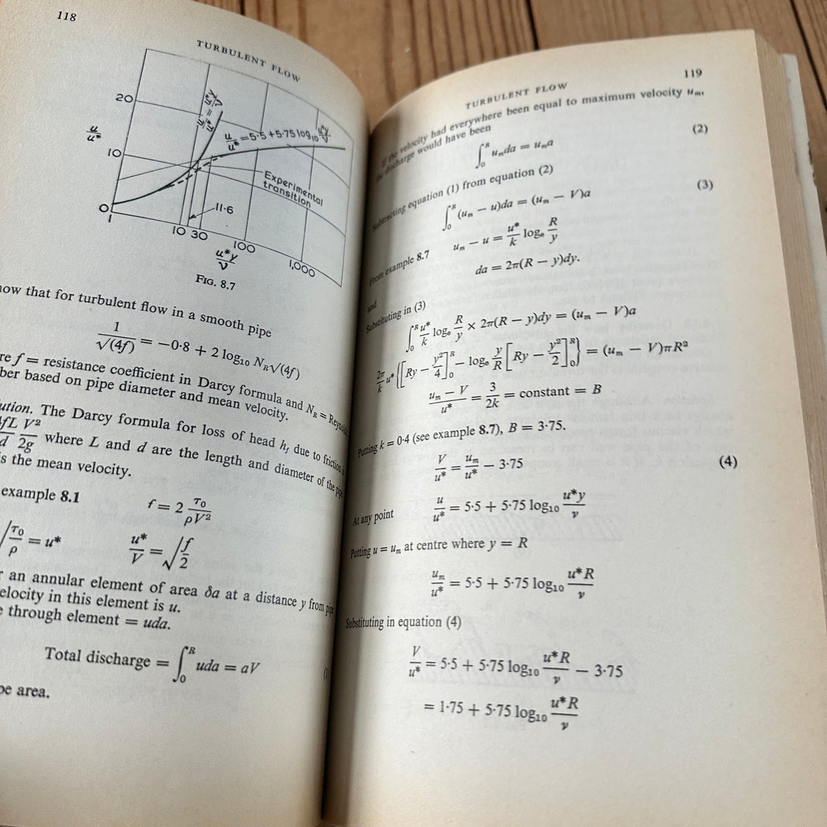 XBN159 Vintage BOOK SOLUTION of PROBLEMS in FLUID MECHANICS Part 2 A Problem Based Textbook by J.F.Douglas