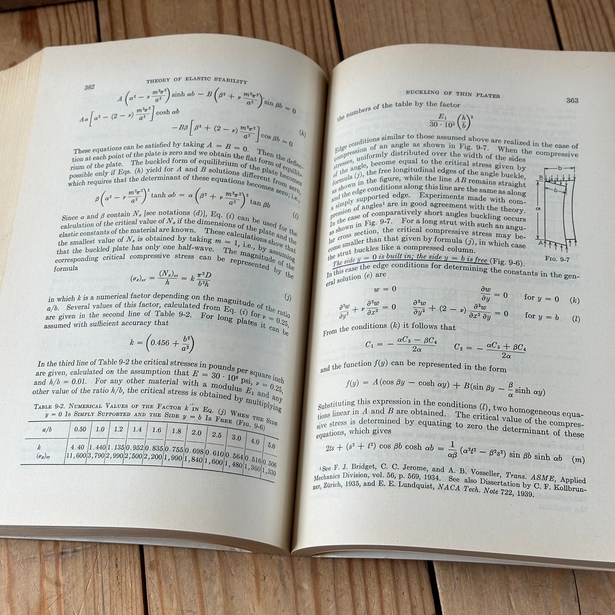 N2023 Vintage 1981 BOOK THEORY of ELASTIC STABILITY 2nd Edition by Timoshenko & Gere
