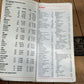 XBN179 Vintage BOOK BEP ENGINEERING PRODUCTS & PRODUCTS & SERVICES 1992 Catalogue