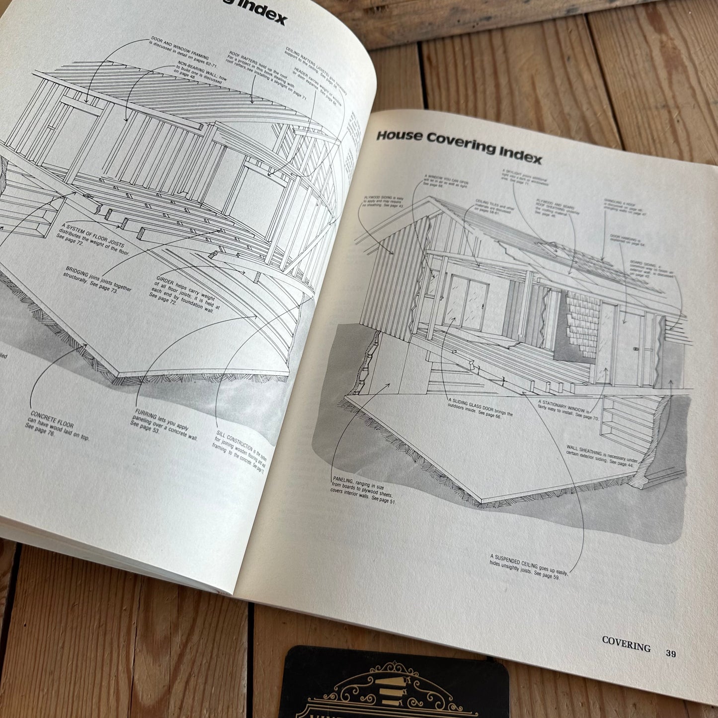 BO17 Vintage 1976 BASIC CARPENTRY Illustrated BOOK