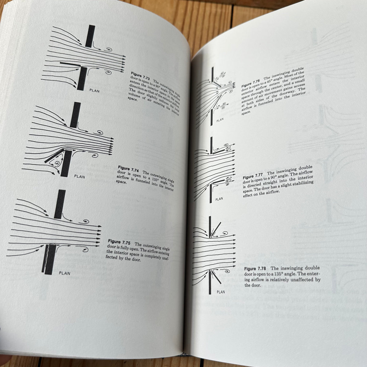 N2024 Vintage 1987 BOOK CONTROLLING AIR MOVEMENT, a manual for Architects and Builders by T.S.Boutet