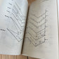 XBN170 Vintage 1980 BOOK An INTRODUCTION to the MECHANICS OF SOLIDS Stresses and Deformation in Bars SI edition by A.S.Hall