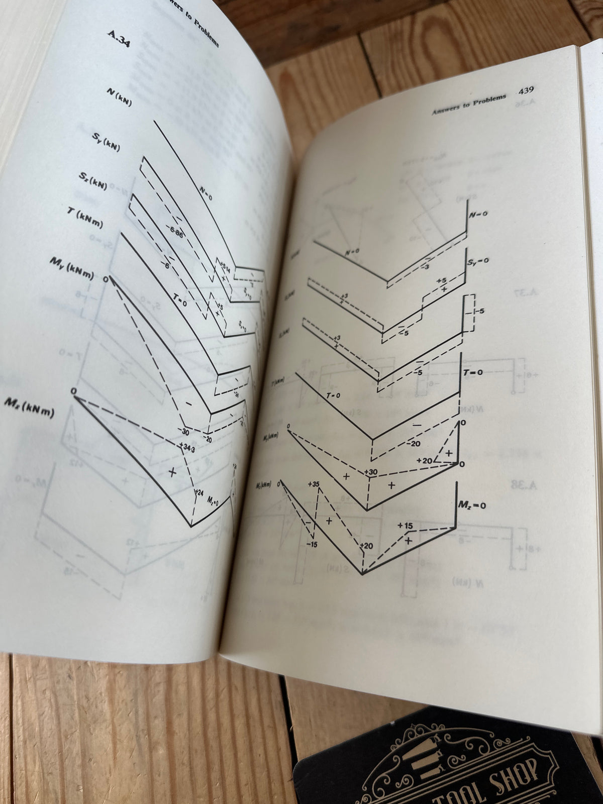 XBN170 Vintage 1980 BOOK An INTRODUCTION to the MECHANICS OF SOLIDS Stresses and Deformation in Bars SI edition by A.S.Hall