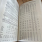 XBN112 Vintage BOOK The Macmillan DICTIONARY of MEASUREMENT by M.Darton & J.Clark
