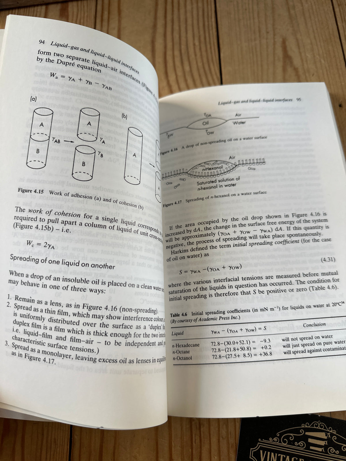 XBN26 Vintage 1994 Colloid and Surface Chemistry 4th Edition BOOK by D.J.Shaw