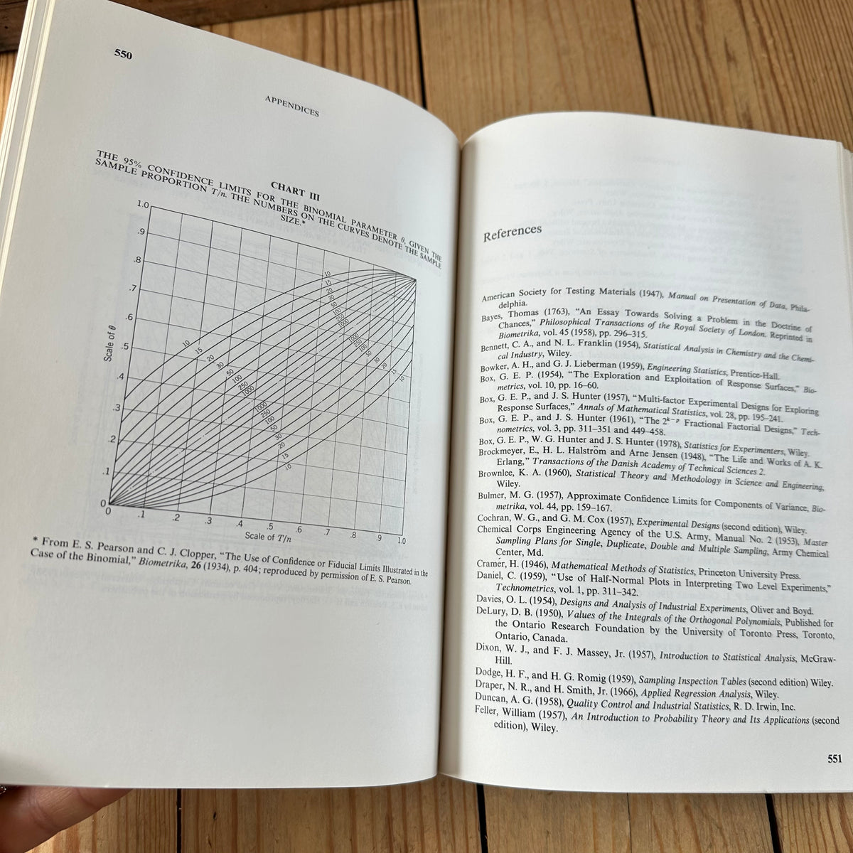 N2021 Vintage 1982 BOOK INTRODUCTORY ENGINEERING STATISTICS 3rd edition by I.Guttman, S.S.Wilks & J.Stuart Hunter