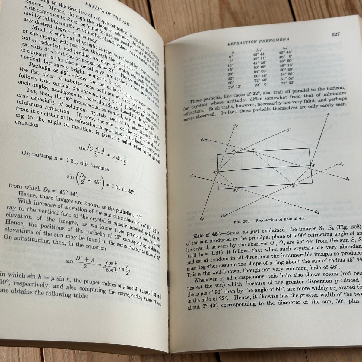 N2016 Vintage 1964 BOOK PHYSICS of the AIR by W.J.Humphreys