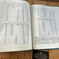XBN181 Vintage 1991 BOOK WHAT DO YOU KNOW ABOUT AIR CONDITIONING, REFRIGERATION & HEATING