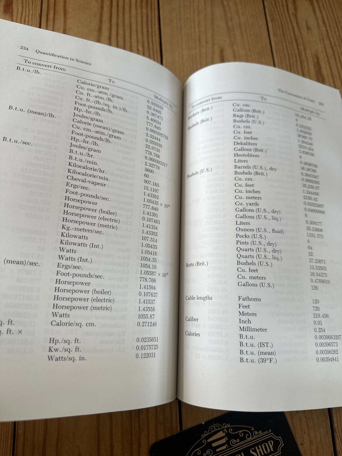 XBN111 Vintage BOOK QUANTIFICATION in SCIENCE The VNR Dictionary of Engineering Units and Measures by M.Melaragno
