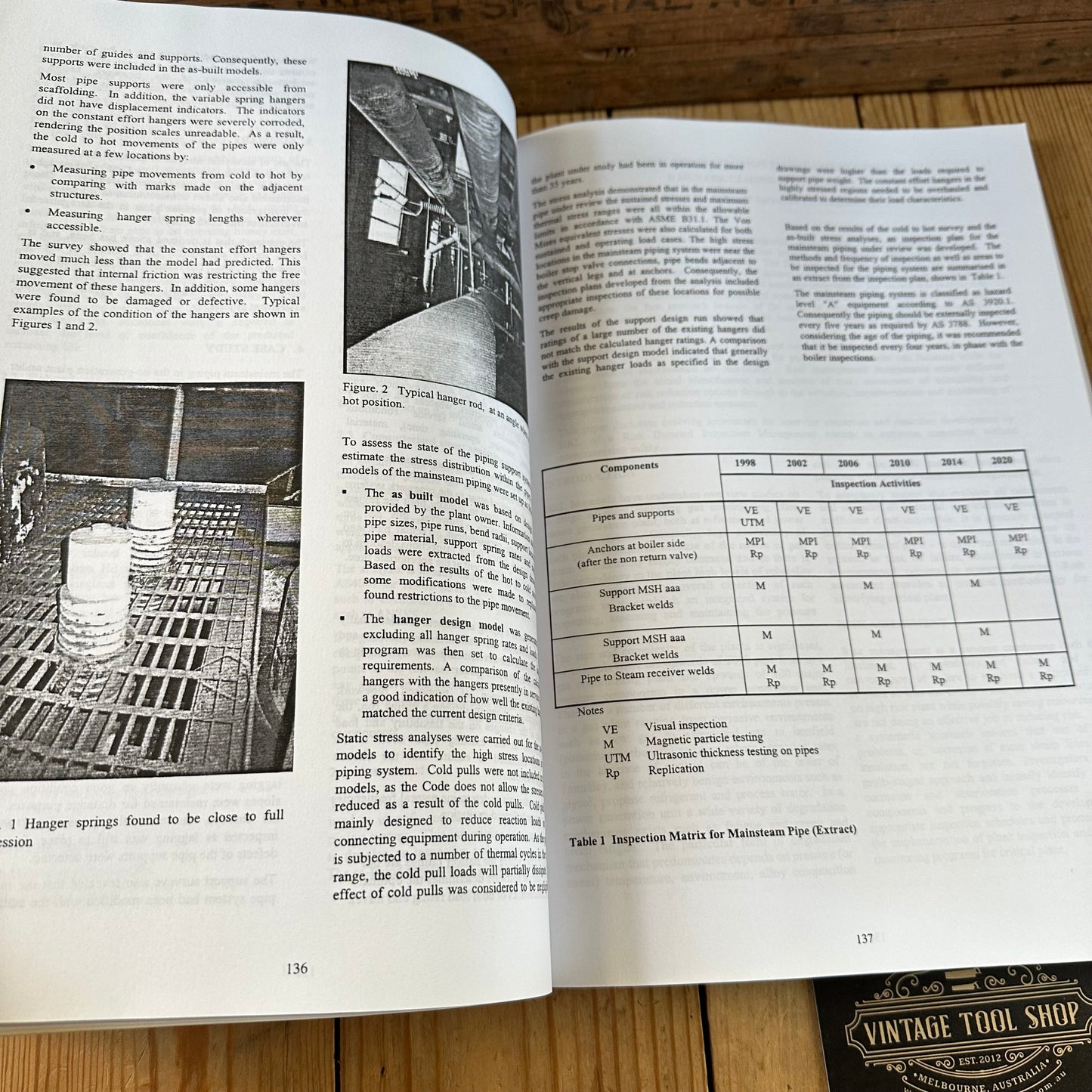 XBN189 Vintage 1999 BOOK OPE99 OPERATING PRESSURE EQUIPMENT V Conference Proceedings Melbourne