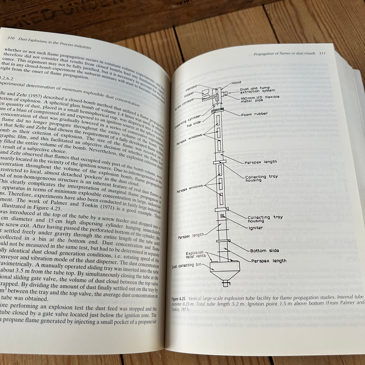 N2045 FASCINATING READING! Vintage BOOK DUST EXPLOSIONS in the PROCESS INDUSTRY 2nd edition by R.K.Eckhoff