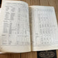 XBN37 Vintage 1978 SI Chemical Data BOOK by Aylward & Findlay