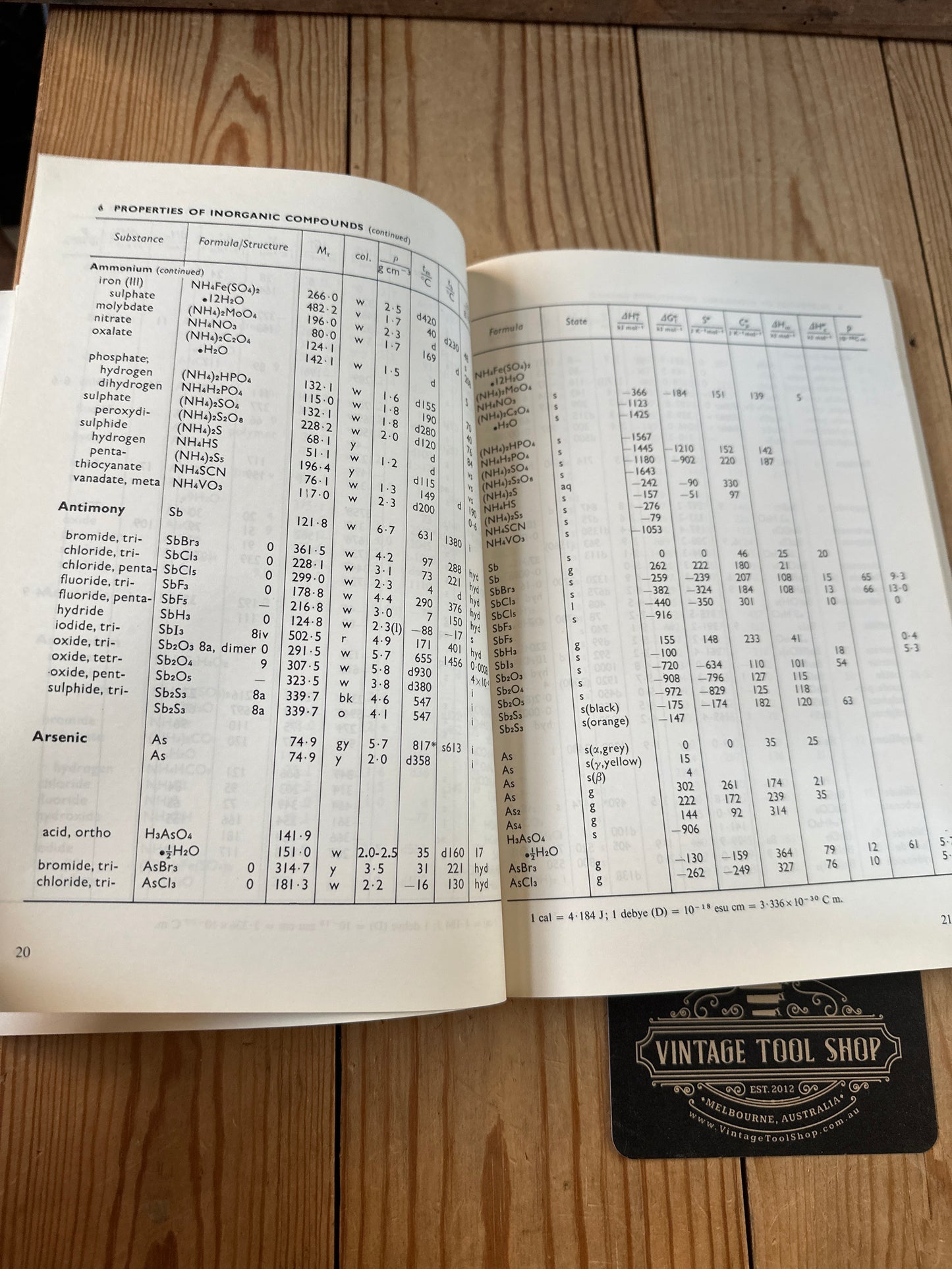 XBN37 Vintage 1978 SI Chemical Data BOOK by Aylward & Findlay