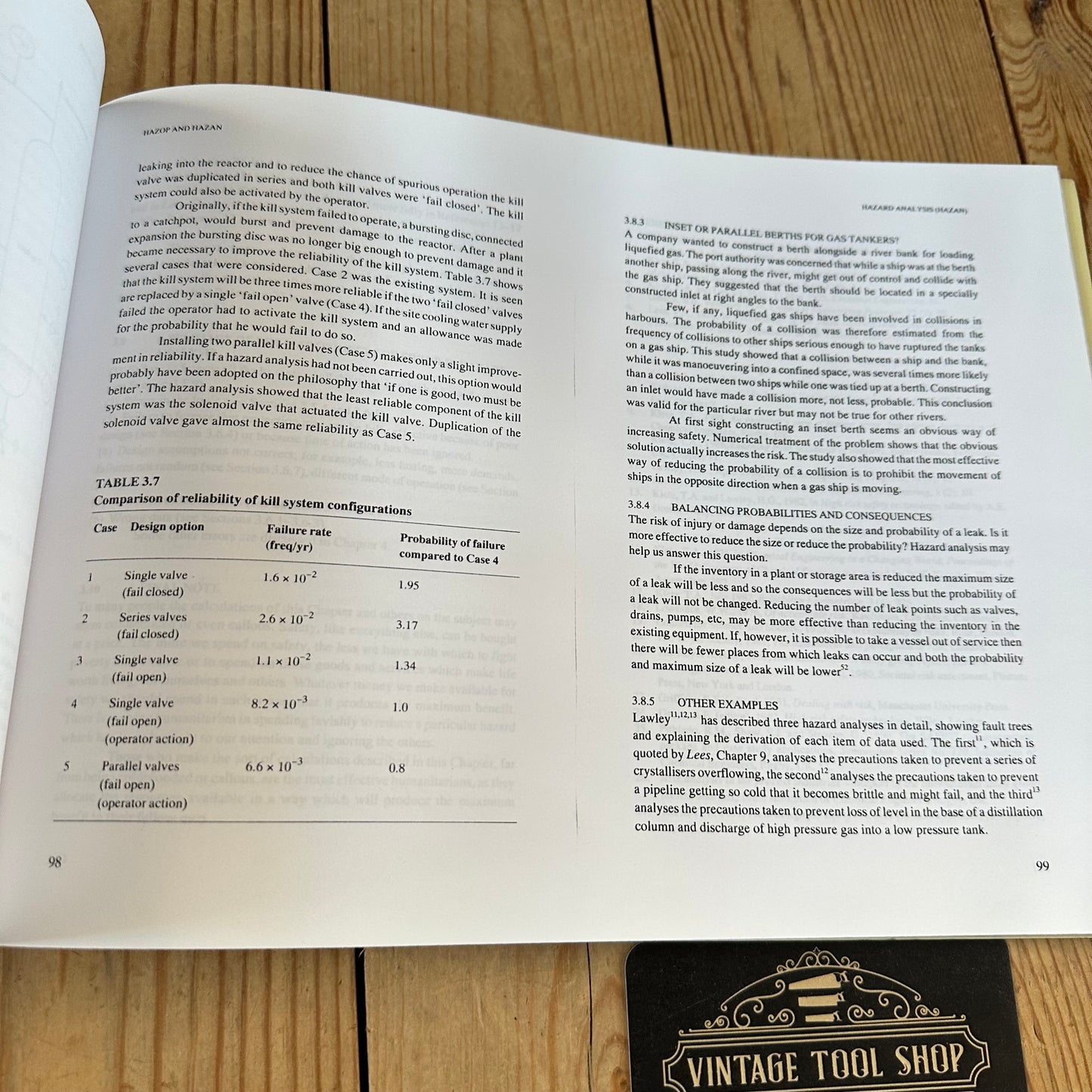 XBN124 Vintage printed copy of 1992 BOOK HAZOP & HAZAN Identifying and Assessing Process Industry Hazards 3rd Edition by T.Kletz