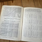 N2001 Vintage 1970 BOOK DESIGN of MACHINE ELEMENTS 4th Edition by V.M.Faires
