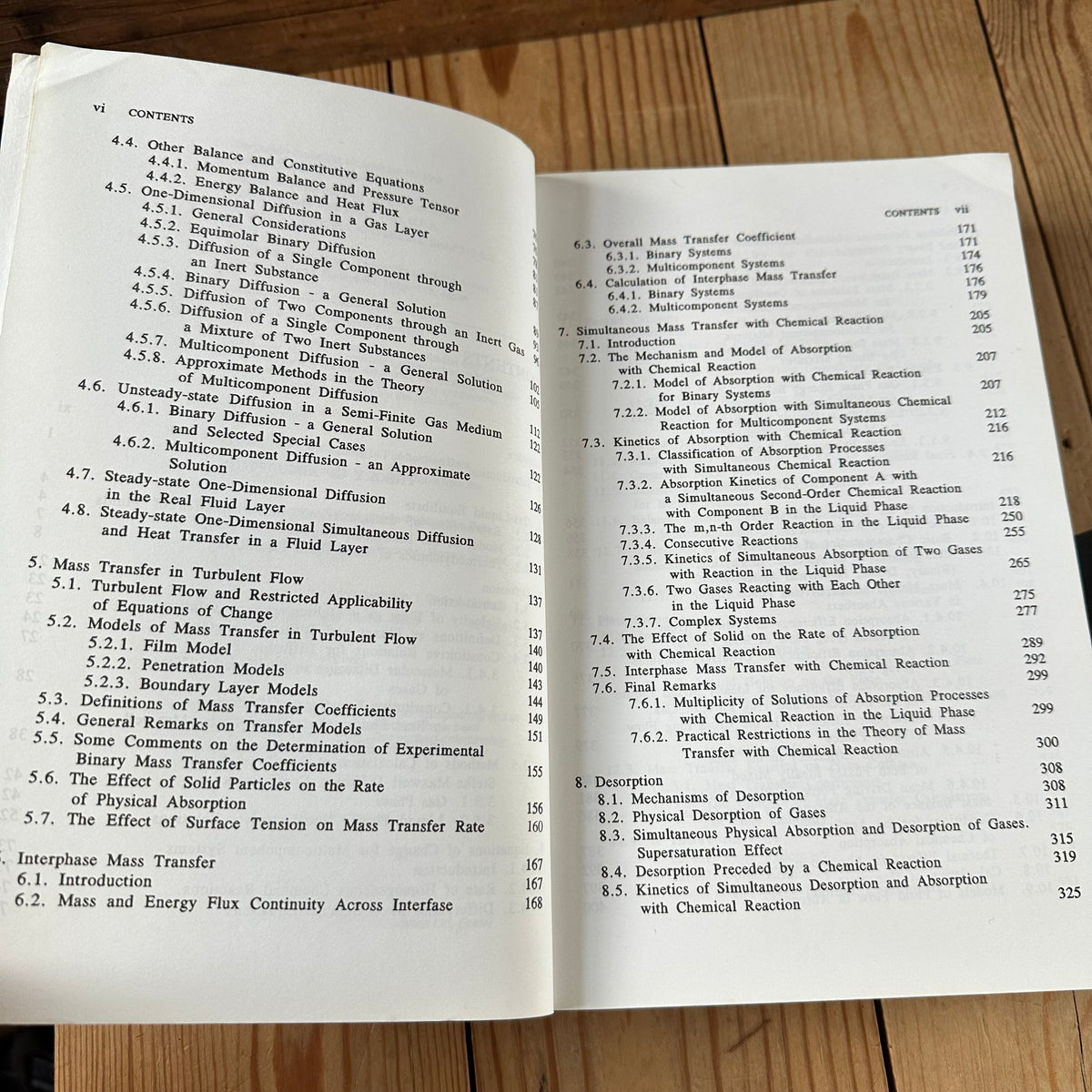 N1997 Vintage BOOK ABSORPTION FUNDAMENTALS & APPLICATIONS by R.Zarzycki & A.Chacuk