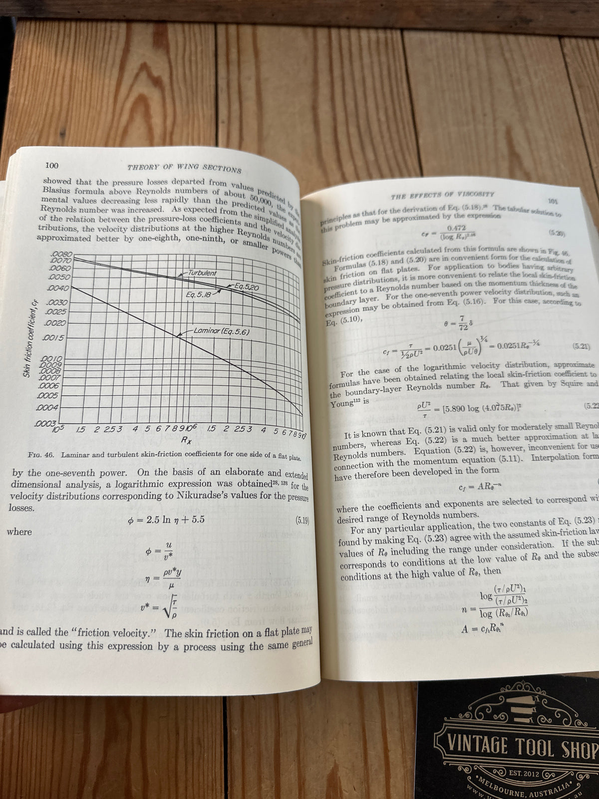 XBN32 Vintage Theory of Wing Sections BOOK by I.H.Abbott & A.E.Von Doenhoff