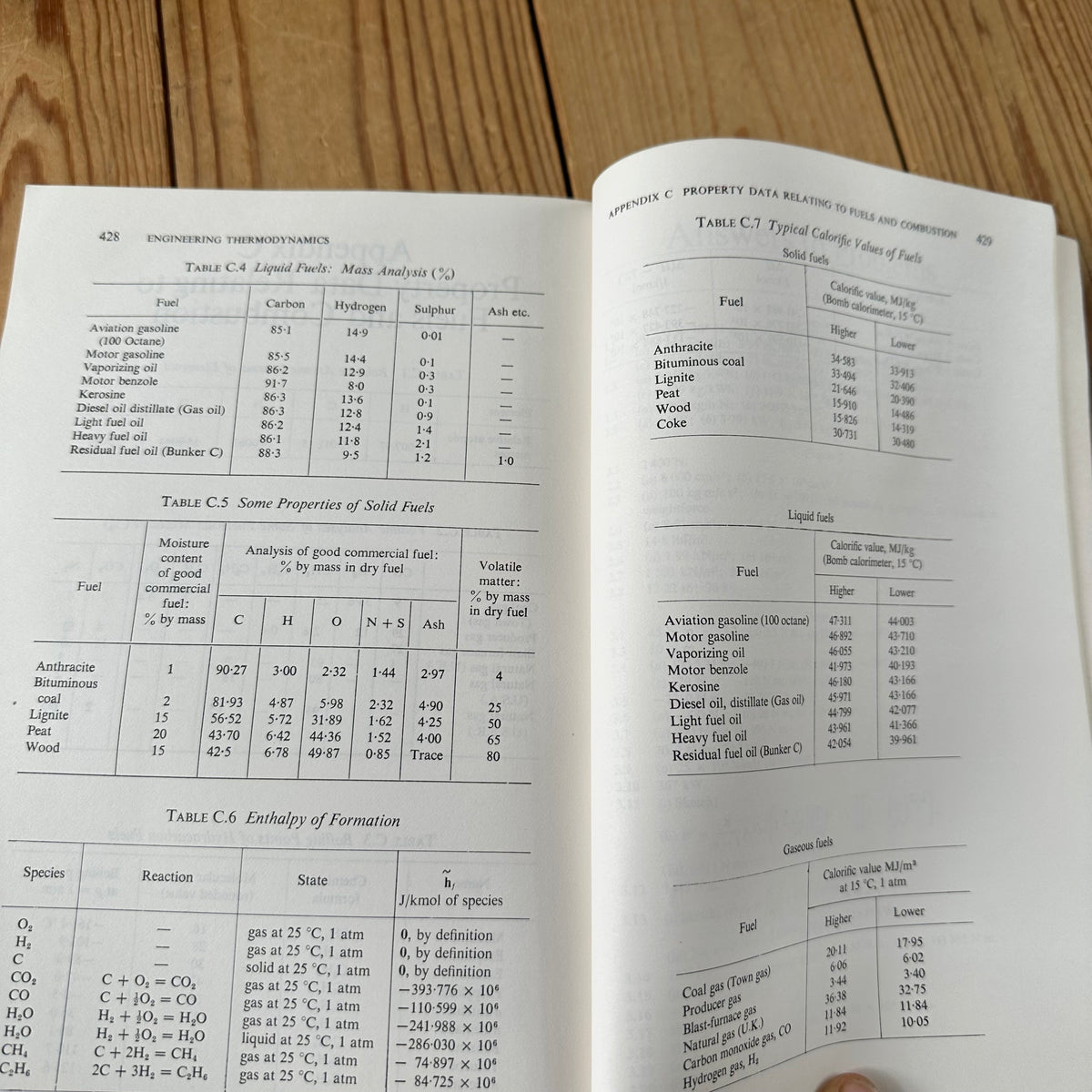 N2034 Vintage 1973 BOOK ENGINEERING THERMODYNAMICS 3rd edition SI units by D.B.Spalding & E.H.Cole